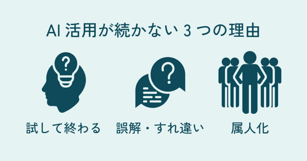 AI活用が続かない3つの理由