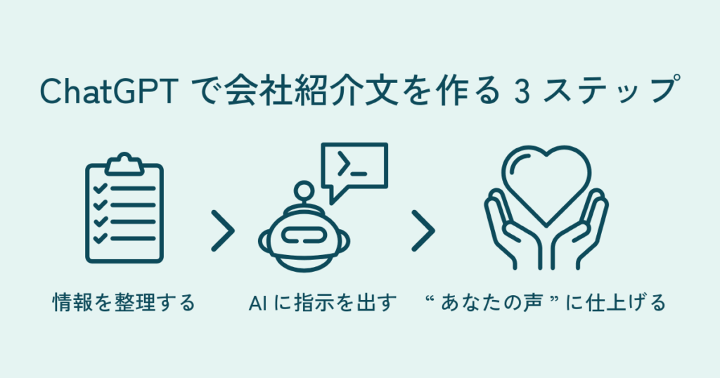 ChatGPTで会社紹介文を作る3ステップ