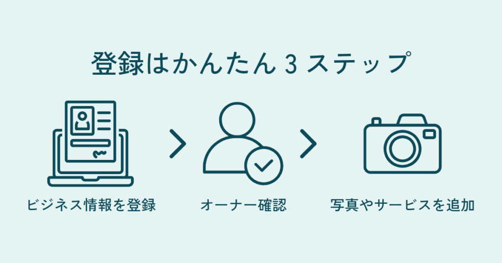 登録はかんたん3ステップ